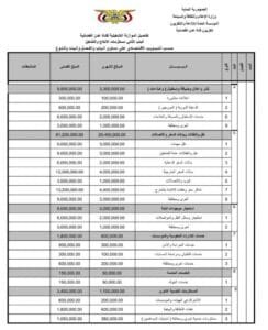IMG 20240627 WA0002 768x945 1