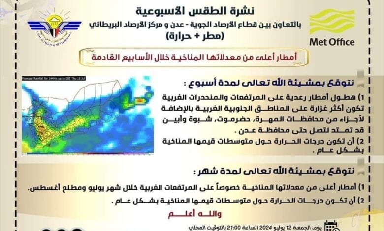 تعميم من مكتب مديرية البريقة 1 IMG 20240713 WA0019