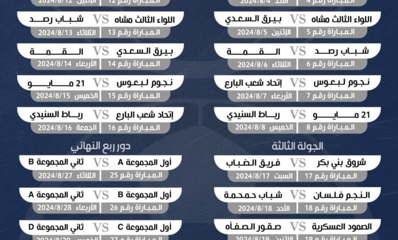 برعاية مؤسسة مستقبل كلد .. غداً انطلاق دوري شهداء كلد على ملعب الصفاءة الرياضي بيافع رصد* 1 IMG 20240731 WA0198