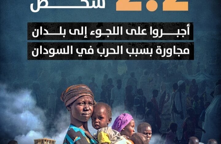 حرب السودان: 2.2 مليون لاجئ إلى دول الجوار 1 Screenshot ٢٠٢٤٠٧١٩ ٢٢٣٠٥٧ WhatsApp