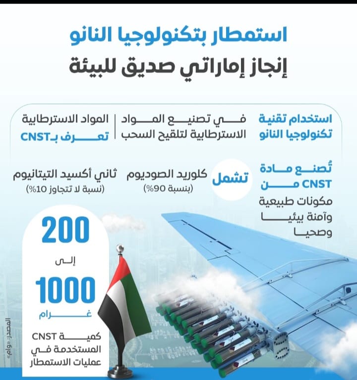 Screenshot ٢٠٢٤٠٨٢٥ ٢٠٠٥٤٧ WhatsApp