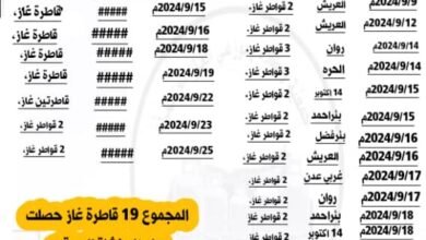 IMG 20240925 WA0016