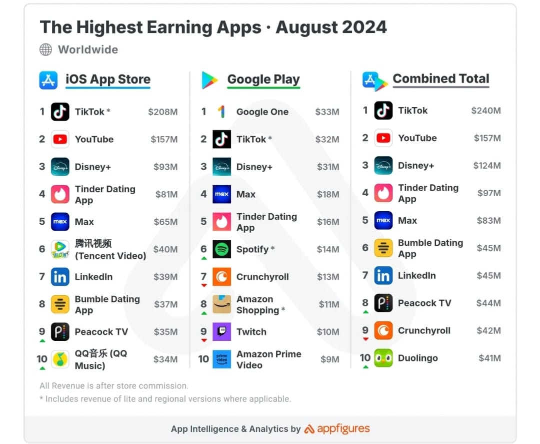Screenshot ٢٠٢٤ ٠٩ ١٦ ٢٢ ٢٩ ٠١ ١٧٣ com.word .ajjel edit