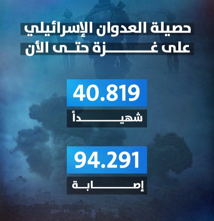 حصيلة العدوان على غزة 1 Screenshot ٢٠٢٤٠٩٠٥ ٠٣١٣١٤ WhatsApp