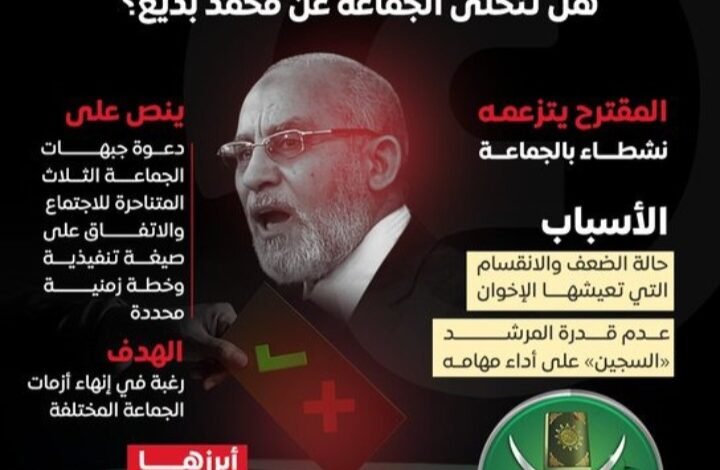 Screenshot ٢٠٢٤٠٩٠٧ ٠٢٢٧٤٩ WhatsApp