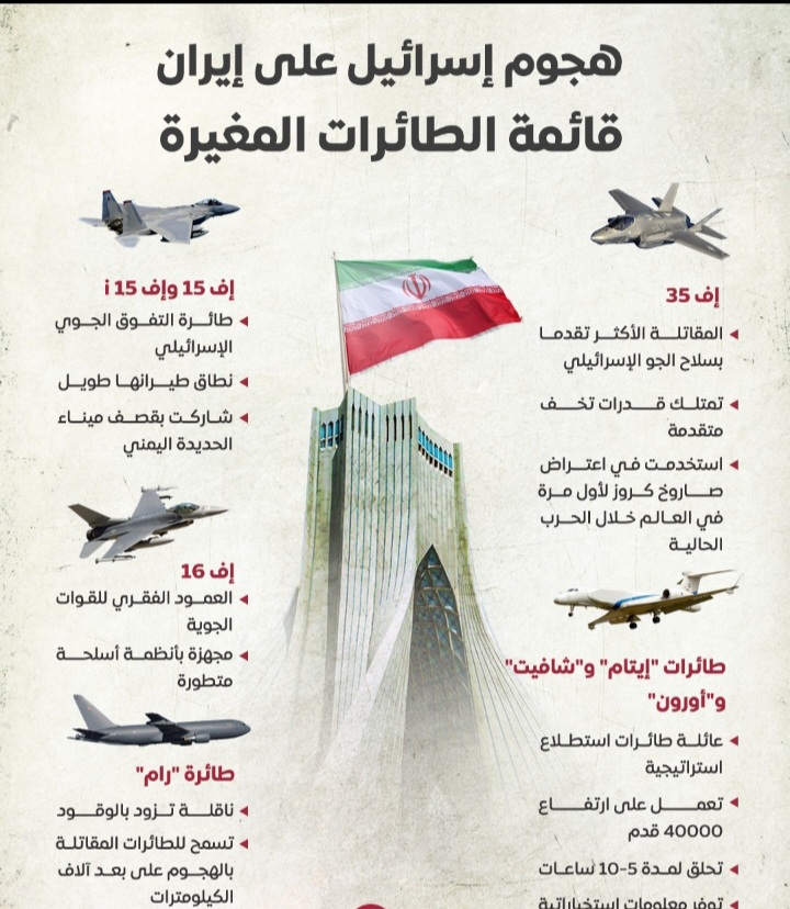 Screenshot ٢٠٢٤١٠٢٦ ٢٣٤٥٣٤ WhatsApp