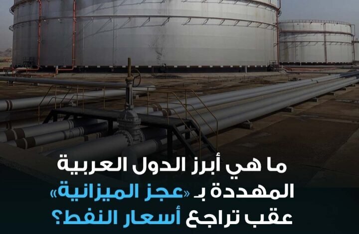 ما هي أبرز الدول العربية المهددة بـ «عجز الميزانية» عقب تراجع أسعار النفط ؟ 1 Screenshot ٢٠٢٤١٠٢٩ ٠٤٠٦٠٠ WhatsApp