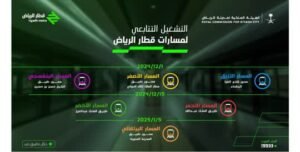 Screenshot ٢٠٢٤ ١٢ ٠٢ ٠٣ ٠٩ ١٩ ٤٧٢ smart.news .world .lite edit 1