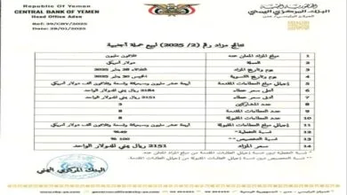 نتائج مزاد البنك المركزي.. الدولار عند 2151 ريالًا (وثيقة) 5 bf16e7bd 1a72 4145 bf43 198ed0872922
