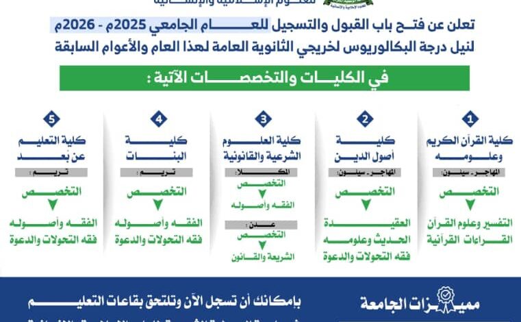 ابدأ رحلتك الأكاديمية ولا تفوّت الفرصة .. جامعة الوسطية الشرعية تفتح باب القبول والتسجيل للعام الجامعي 2025 – 2026 1 SAVE ٢٠٢٥٠٧٢٦ ١٨٥٢٢٤