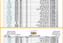 IMG 20250822 WA0022