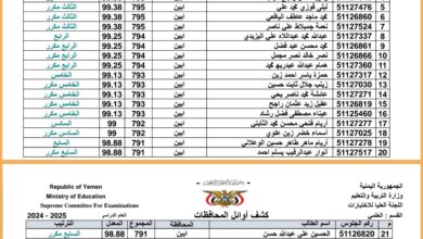 IMG 20250822 WA0022