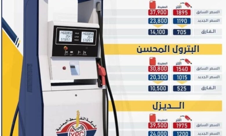 شركة النفط اليمنية تخفض سعر البترول والديزل تزامناً مع ثبات أسعار صرف العملات 1 IMG ٢٠٢٥٠٨١٢ ٢٣٥٧٠٢