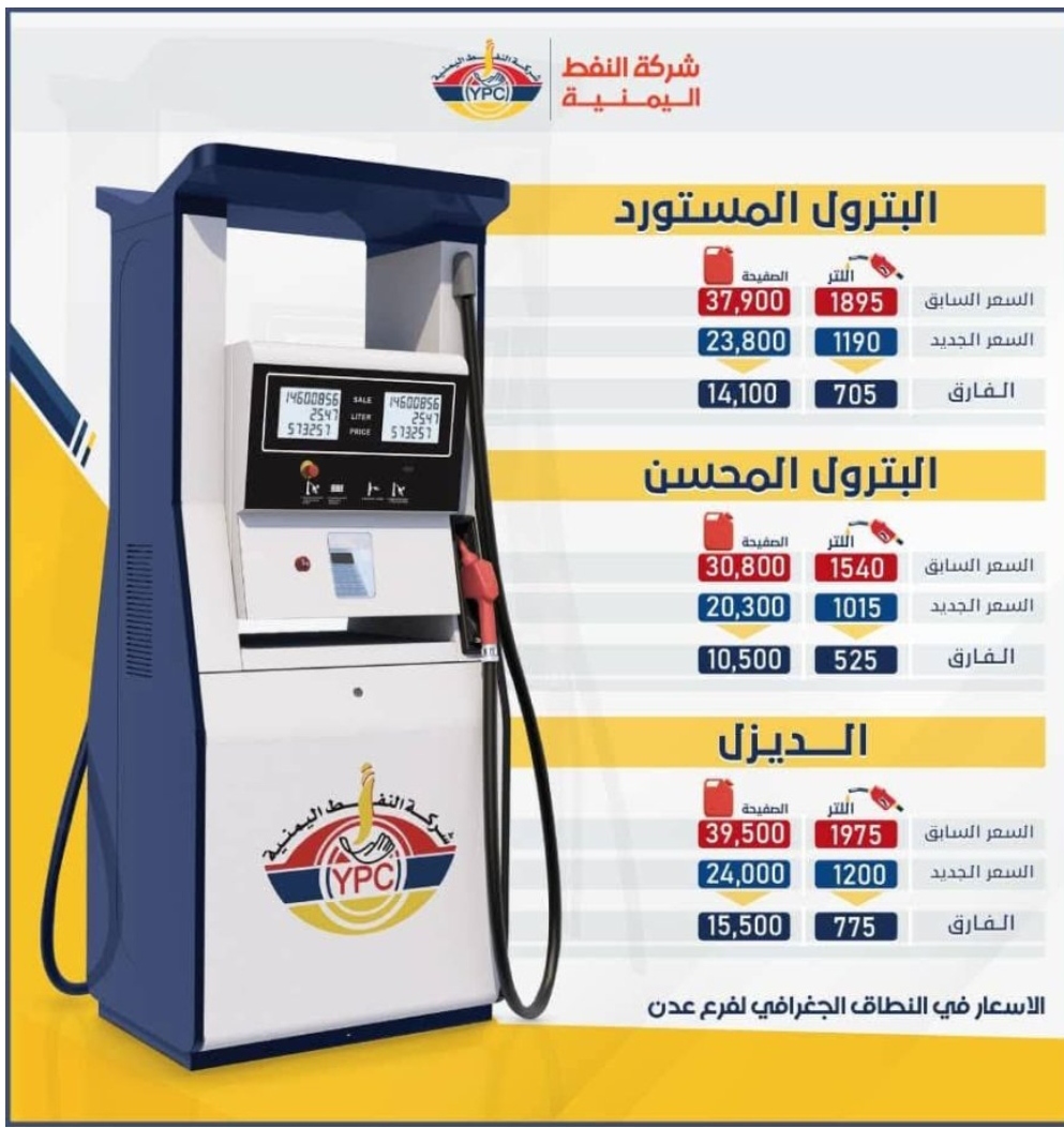 شركة النفط اليمنية تخفض سعر البترول والديزل تزامناً مع ثبات أسعار صرف العملات 1 IMG ٢٠٢٥٠٨١٢ ٢٣٥٧٠٢