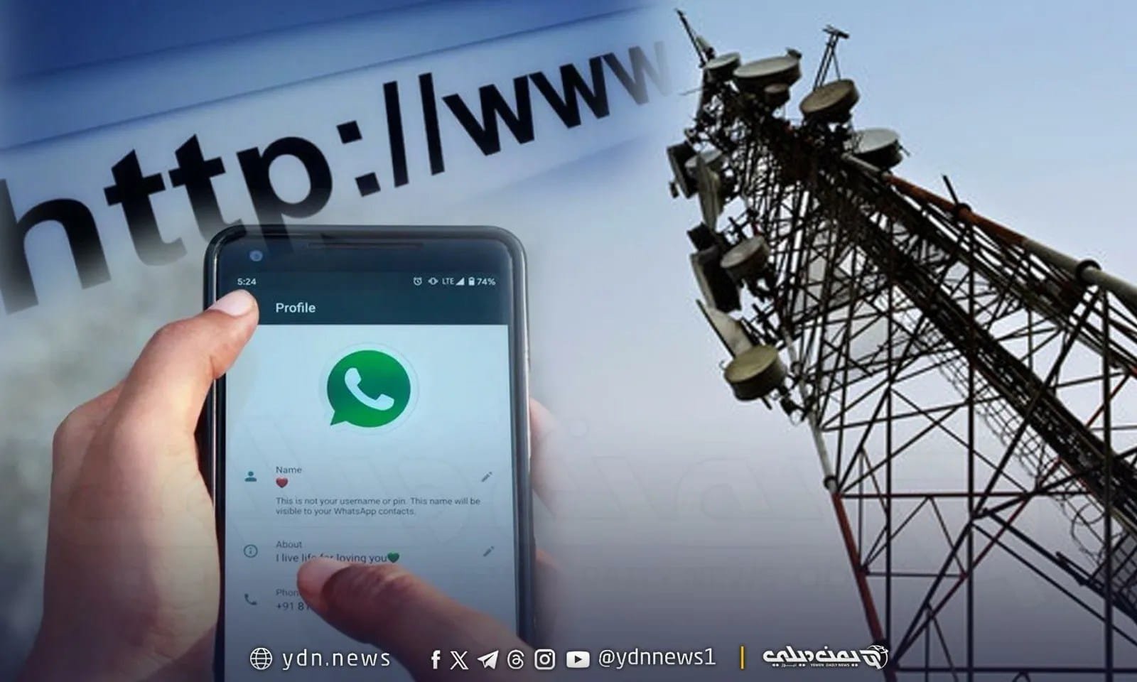 تجسس الحوثيين على الاتصالات