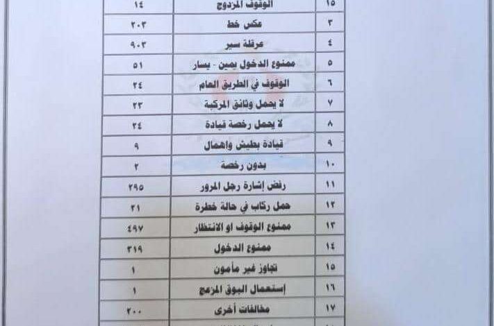 68cc31127852d