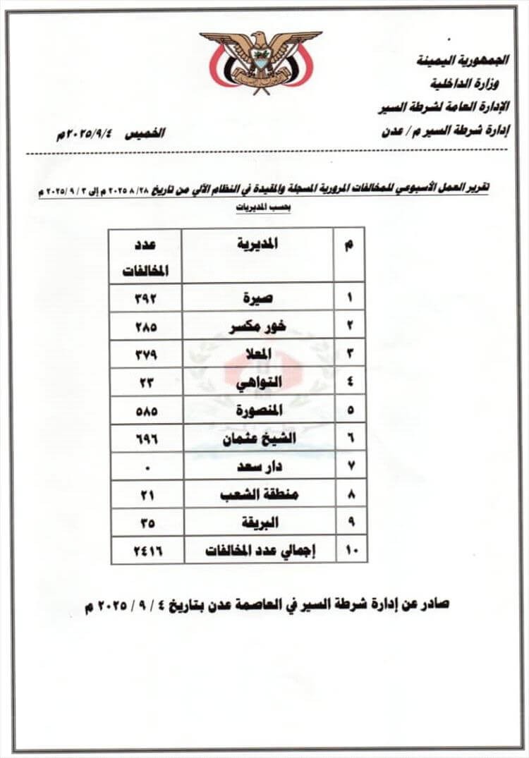 aa1ae523 c325 4932 995a 17b15a21dd16