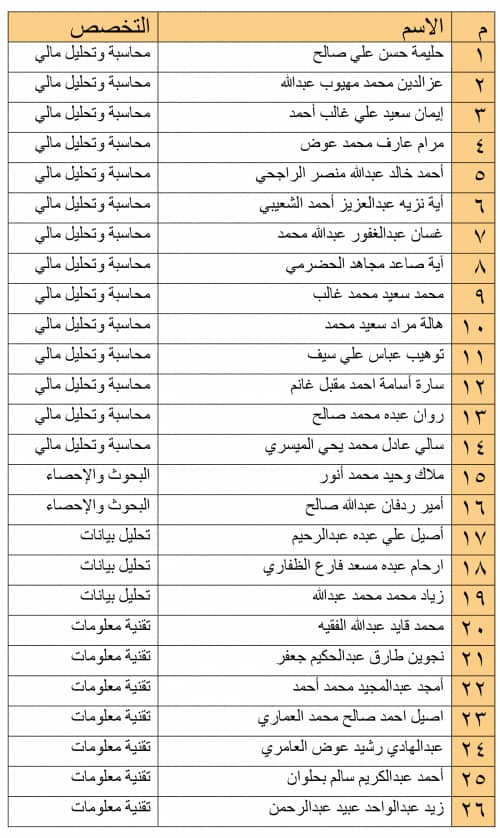 5da29d3f 83ae 45e4 8269 a53160d1df7d