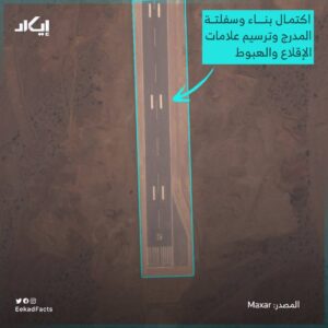 عـــاجـل🔥: صور الأقمار الصناعية تكشف اكتمال "قاعدة استراتيجية" بجزيرة عبد الكوري (صور) 5 FB IMG 1769128233338