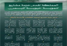 ٢٠٢٦٠١١٩ ٠٣٠٨٣٨