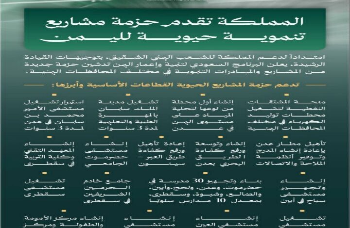 ٢٠٢٦٠١١٩ ٠٣٠٨٣٨