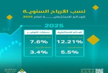 ٢٠٢٦٠١٣١ ٢٣٢٧٥٨