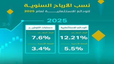 ٢٠٢٦٠١٣١ ٢٣٢٧٥٨