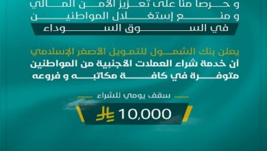 ٢٠٢٦٠٢٠٨ ١٦٤٠١٣