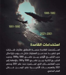 مزاعم إيرانية تتعدى الـ 4000 كيلومتر.. هل وصلت صواريخ طهران فعلاً إلى عمق "دييغو غارسيا" أم أنها مجرد مناورة إعلامية؟ (تقرير تفصيلي كامل-صور إنفوجرافيك) 7 Shotcom ٢٠٢٦٠٣٢٣ ٠٧٣١٠٤