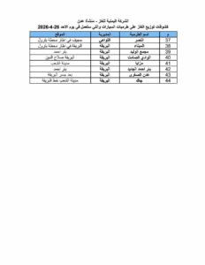 FB IMG 1777245393335