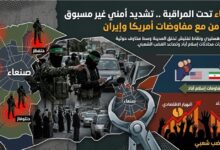 صنعاء تحت المراقبة .. تشديد أمني غير مسبوق بالتزامن مع مفاوضات أمريكا وإيران 7 IMG ٢٠٢٦٠٤١١ ١٢١٤٢٤ 01