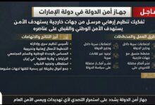 IMG ٢٠٢٦٠٤٢٠ ١٦١٧٢٦ 01