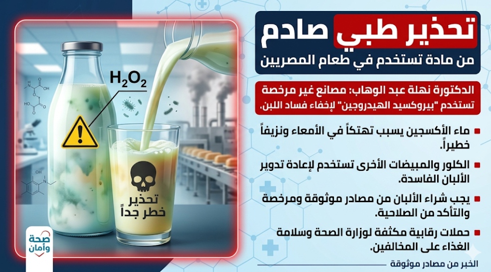 IMG ٢٠٢٦٠٤٢٧ ١٠١١٣٥