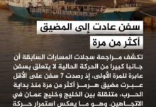 Shotcom ٢٠٢٦٠٤٢٧ ٢٢٤٩٠٨