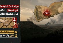 مواجهات قبلية دامية في شبوة .. الكشف عن حصيلة مؤلمة 7 1778968177142 01