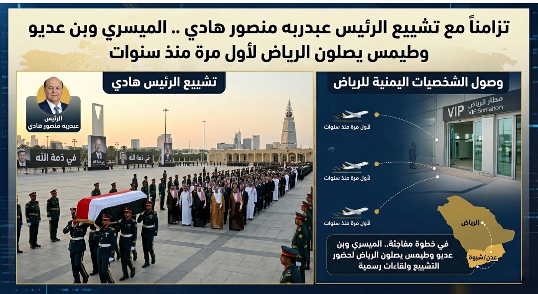 IMG ٢٠٢٦٠٥٢٩ ١٥٠٥٢١