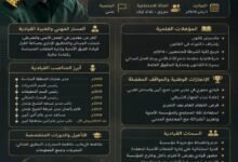 من الميدان إلى هرم القيادة تعرف على المسيرة العلمية والعسكرية للعقيد ركن بسام كرده 7 img 20260709 wa0019