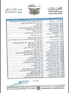 البنك المركزي اليمني يعمم قرار إدراج 135 فرداً وكياناً وسفينة بقوائم الإرهاب (مذكرات بالاسماء) 7 fb img 1792532338615
