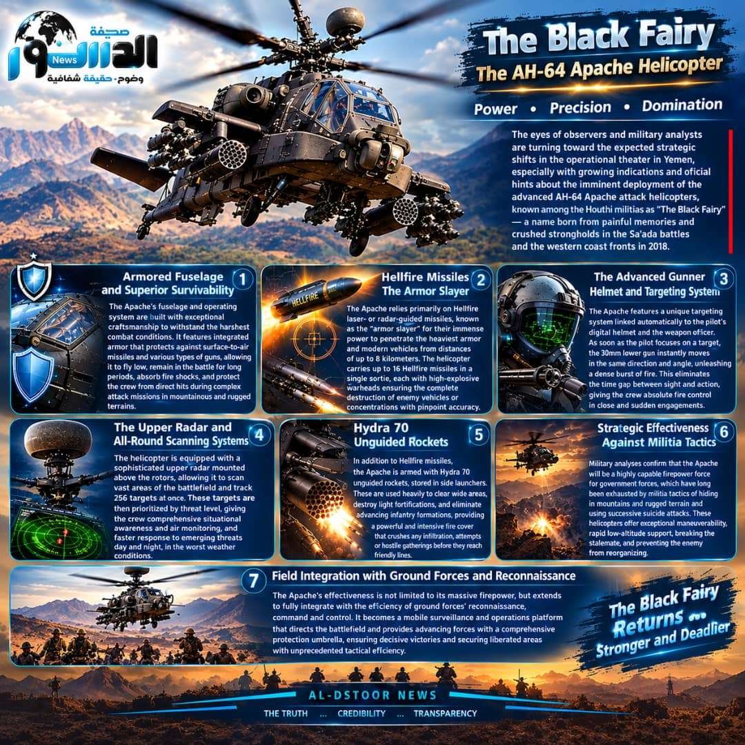 (Infographic) The Phantom's Shadow over Yemen: Strategic Calculus and Formidable Combat Capabilities Behind the Prospective Deployment of Apache Gunships 1 img 20261026 wa0001